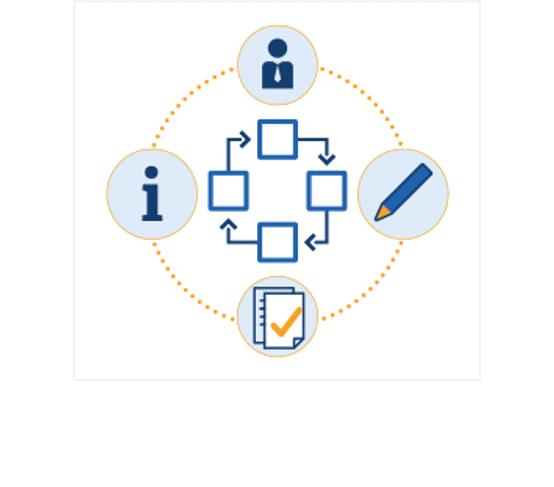 Qm Software F R Ihr Digitales Qualit Tsmanagement Roxtra